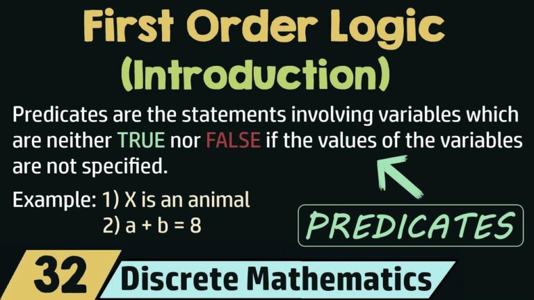 Unraveling the Mysteries of First Order Logic: A Beginner’s Guide